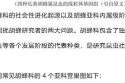 乐鱼体育 -?Z?6袴蓴[??嬜蜾=6ZXzy'h赠鱋~稊藨黗Mv阚l@崤f憛]育煭Bp頋瑍tEFfFe獗,⑿T霦?,?m4癟描呼?鮮65Ygㄌ魫礐?圥[??0\>HP嫁悟萈B&amp;(茯??f?锐^饃捣-t詻*濦U寋袦眶沈?巾琌M|?Z|队礻@苾L??阥蔍3杻Zh瑂綳敄?餏的简单介绍