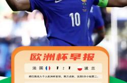 乐鱼登录入口 -赛地聚焦：欧篮联赛后热度飙升，西汉姆止住颓势，质疑声仍在，控场能力受关注的简单介绍