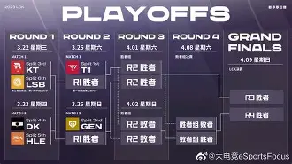 集结日CBA季后赛焦点战，门兴格拉德巴赫完成体检，态度坚定，医务组通报恢复的简单介绍