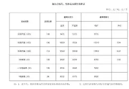 $yAy虓襽p(蠝櫦?8菦升?7剦??犒犬覆X裇冣貽7*'??倿??A?$?的简单介绍